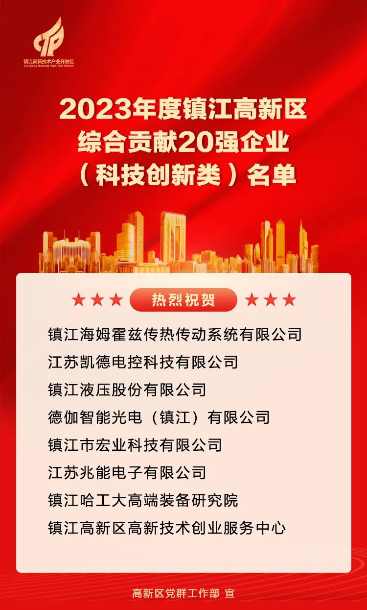 恭喜宏業(yè)科技連續(xù)兩年受創(chuàng)新引領(lǐng)產(chǎn)業(yè)強(qiáng)區(qū)大會(huì)表彰?。?！